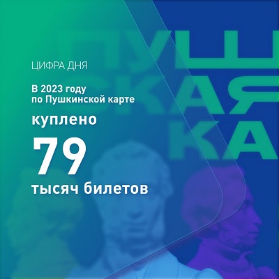 За 9 месяцев 2023 года в Поморье в 2 раза увеличился спрос на посещение учреждений культуры по Пушкинской карте.