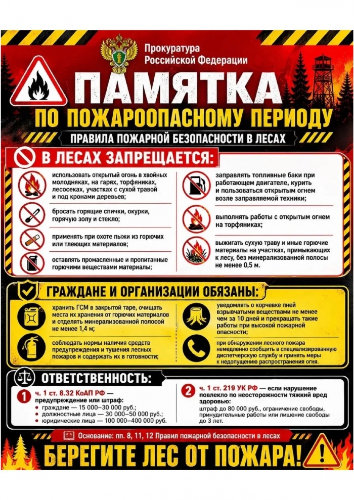Памятка по пожароопасному периоду