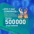 Уже более 500 тысяч человек подали заявки на участие в конкурсе «Это у нас семейное»