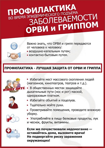 О ПРОФИЛАКТИКЕ ГРИППА И ОРВИ