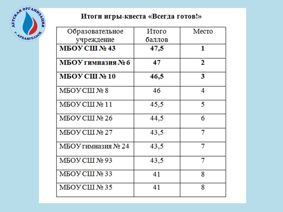 N1oGgCCMLbc.jpg